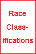 Race classification